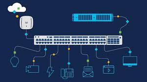 Wireless & Switching
